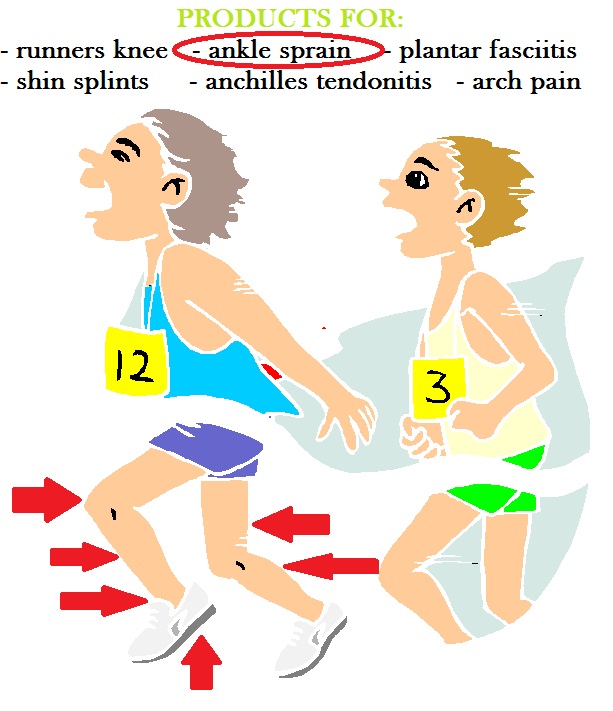 ankle web2.jpg?1329268687205